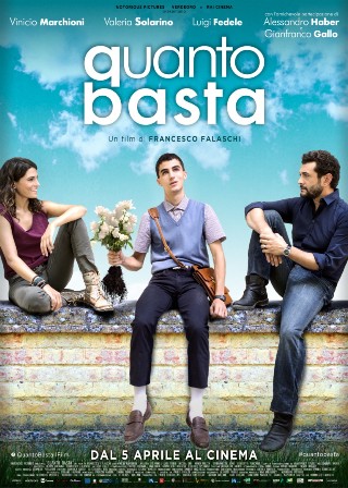 trama del film