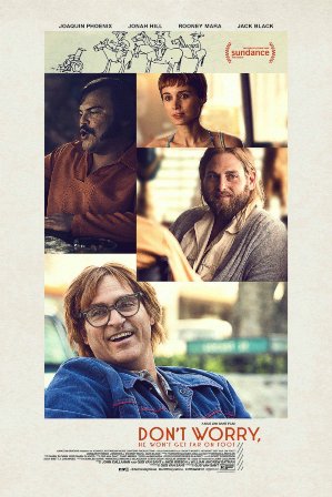 trama del film