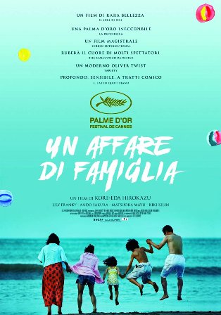 trama del film